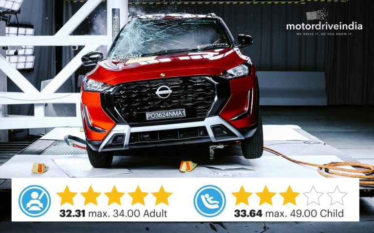 Nissan Magnite 5 Star
