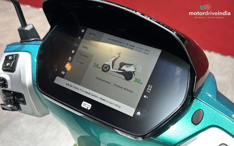 TVS iQube